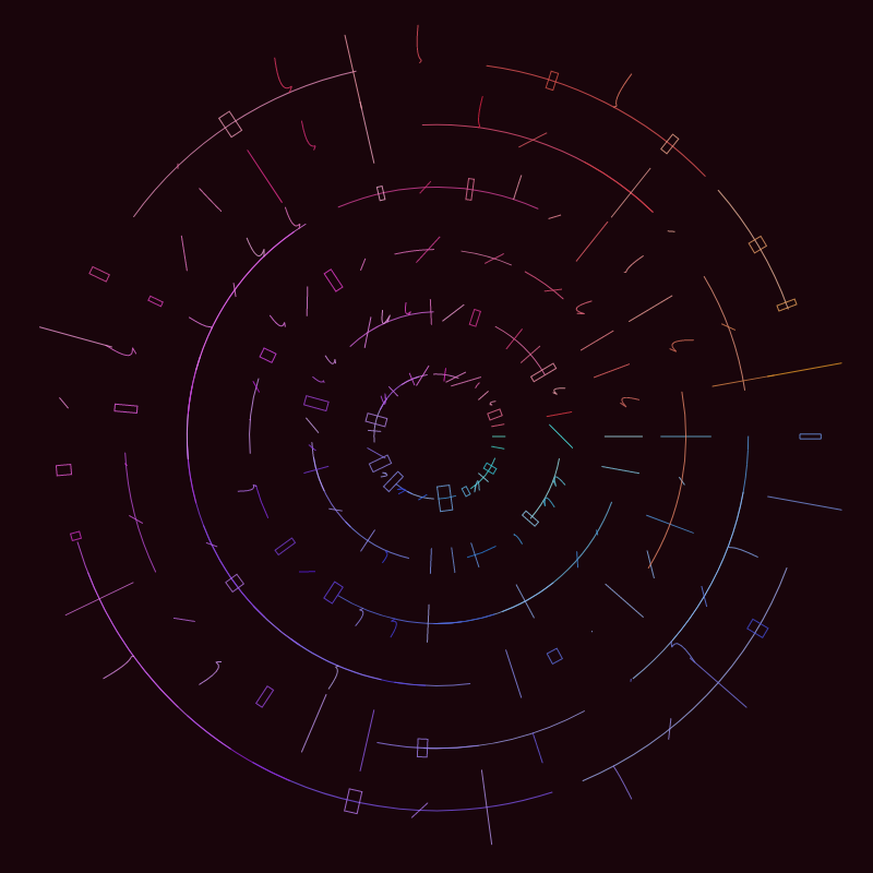 Harmonic Eccentricity preview