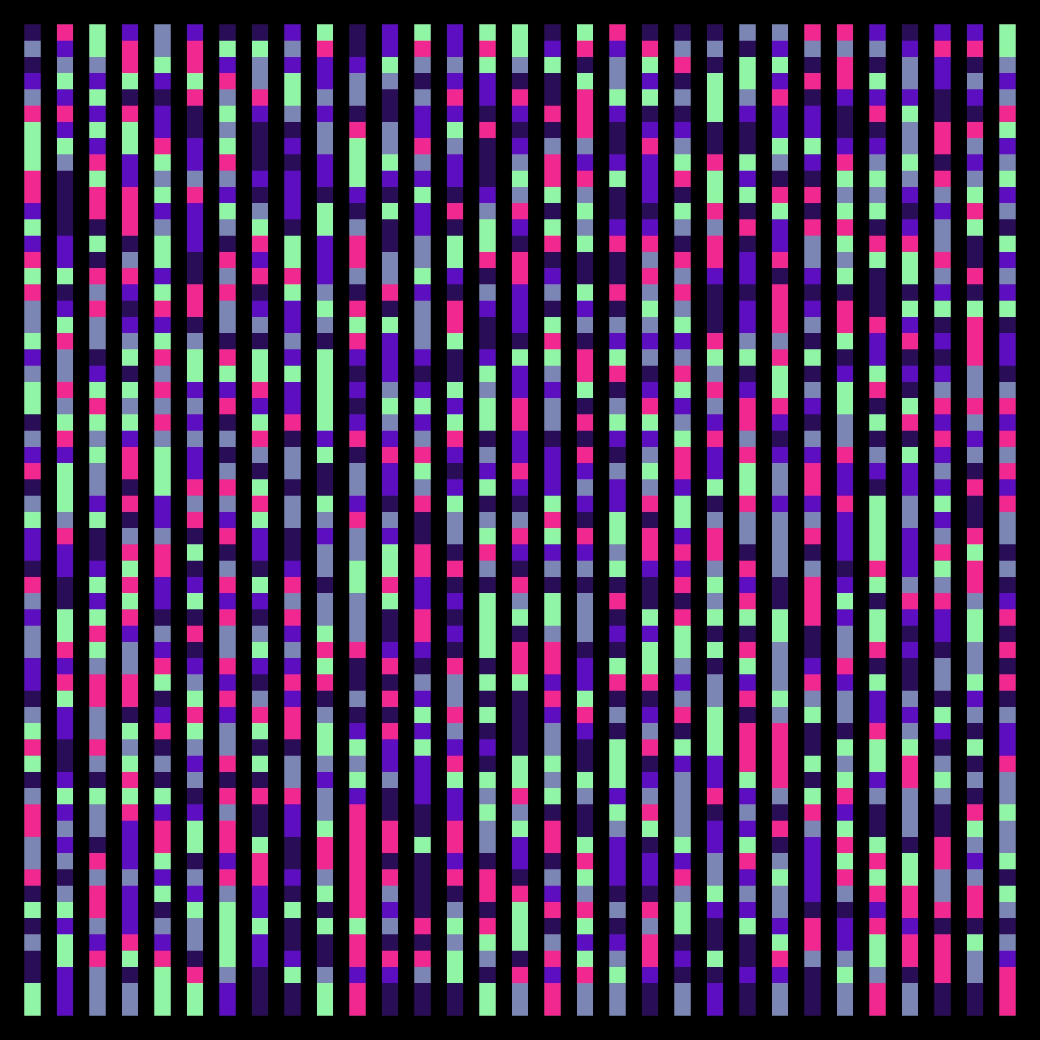 Sync preview