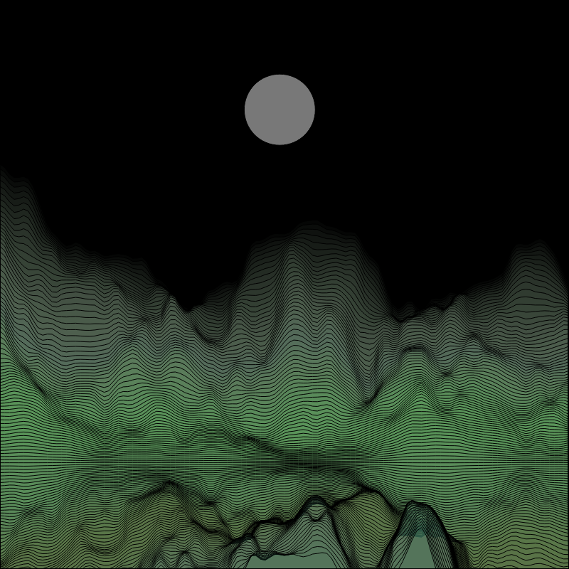 Unknown Planets preview